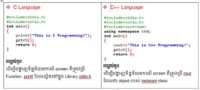 ភាពខុស​គ្នា​រវាង C Language នឹង C++ Language